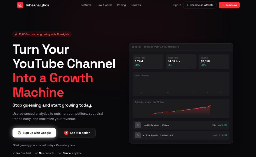 Why I Built TubeAnalytics for Solo&nbsp;Creators