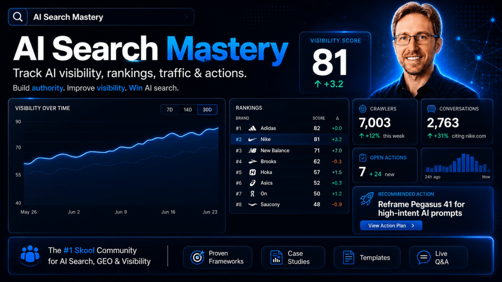 Maximizing AI Search Visibility with&nbsp;Trakkr